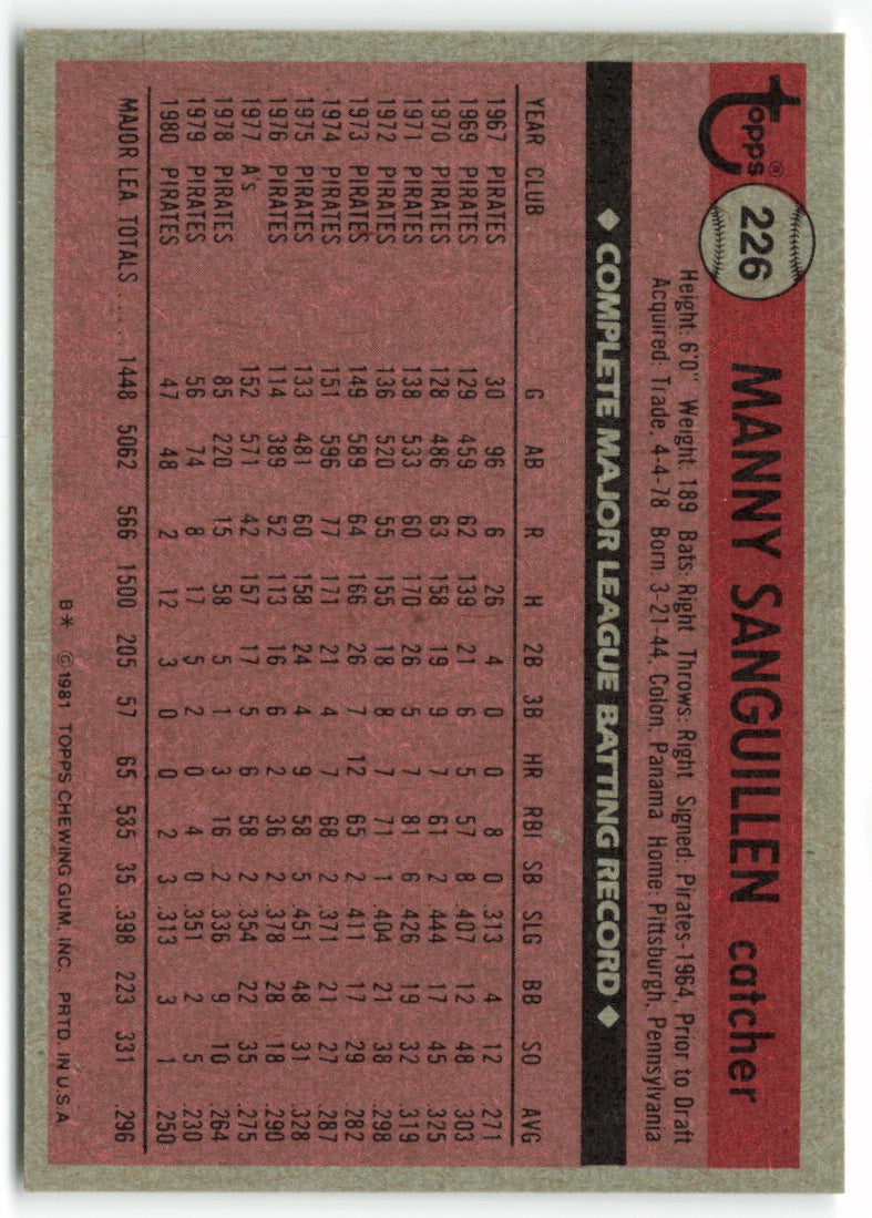 1981 Topps #226 Manny Sanguillen