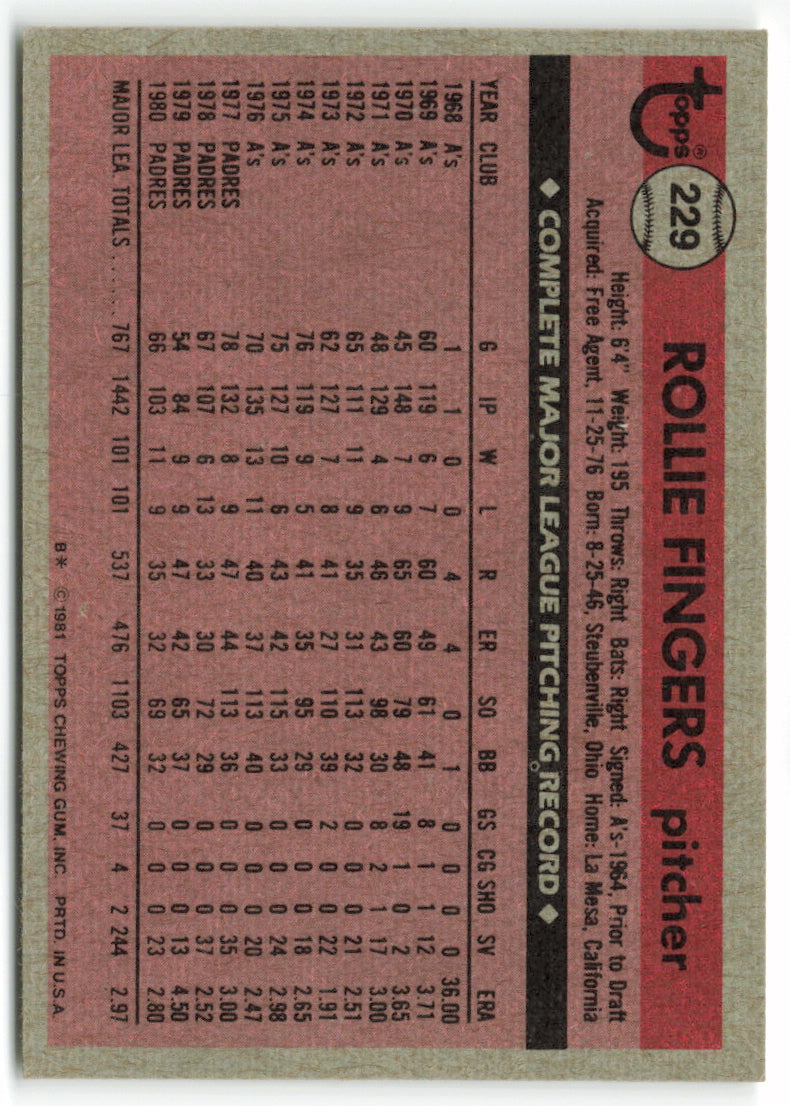 1981 Topps #229 Rollie Fingers