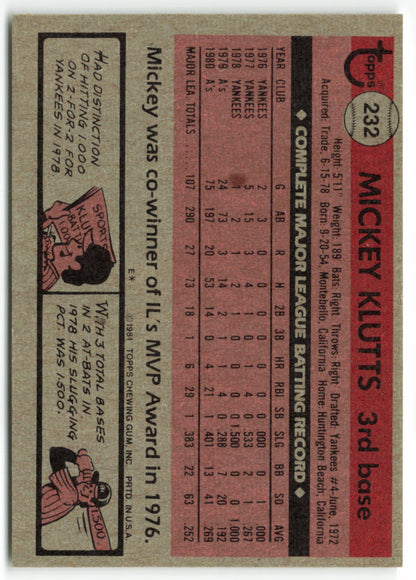 1981 Topps #232 Mickey Klutts