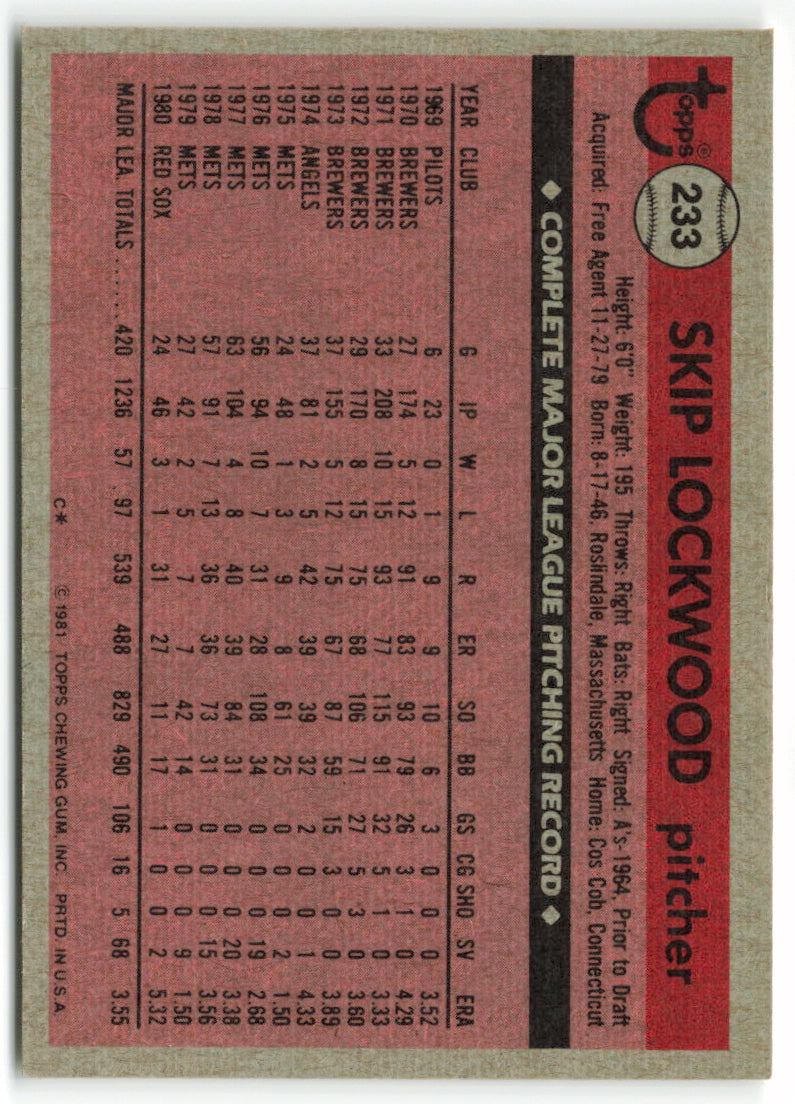 1981 Topps #233 Skip Lockwood