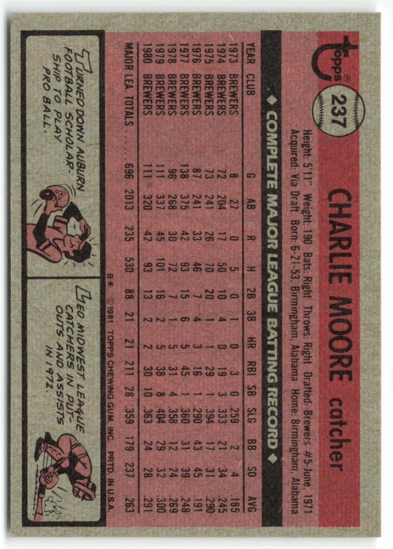 1981 Topps #237 Charlie Moore