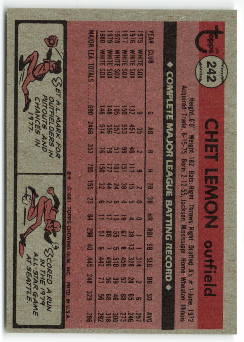 1981 Topps #242 Chet Lemon