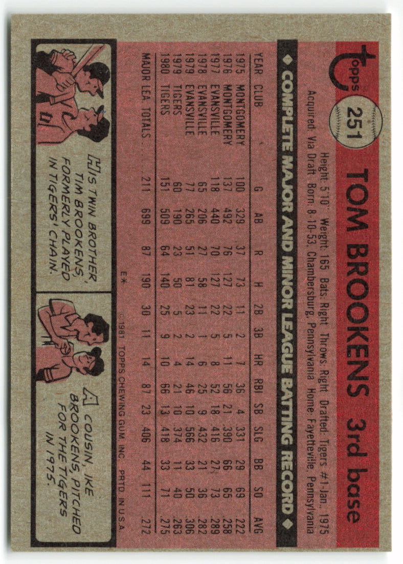 1981 Topps #251 Tom Brookens