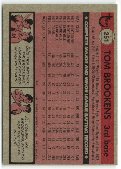 1981 Topps #251 Tom Brookens