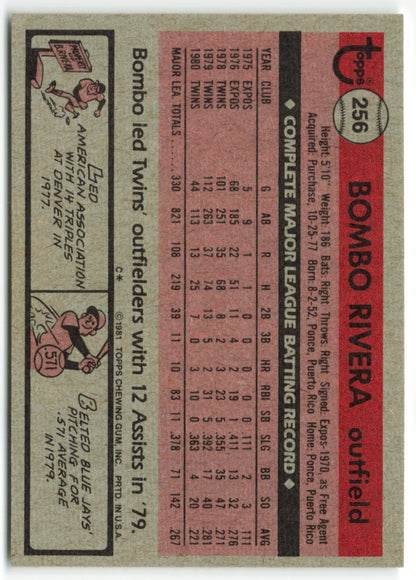 1981 Topps #256 Bombo Rivera