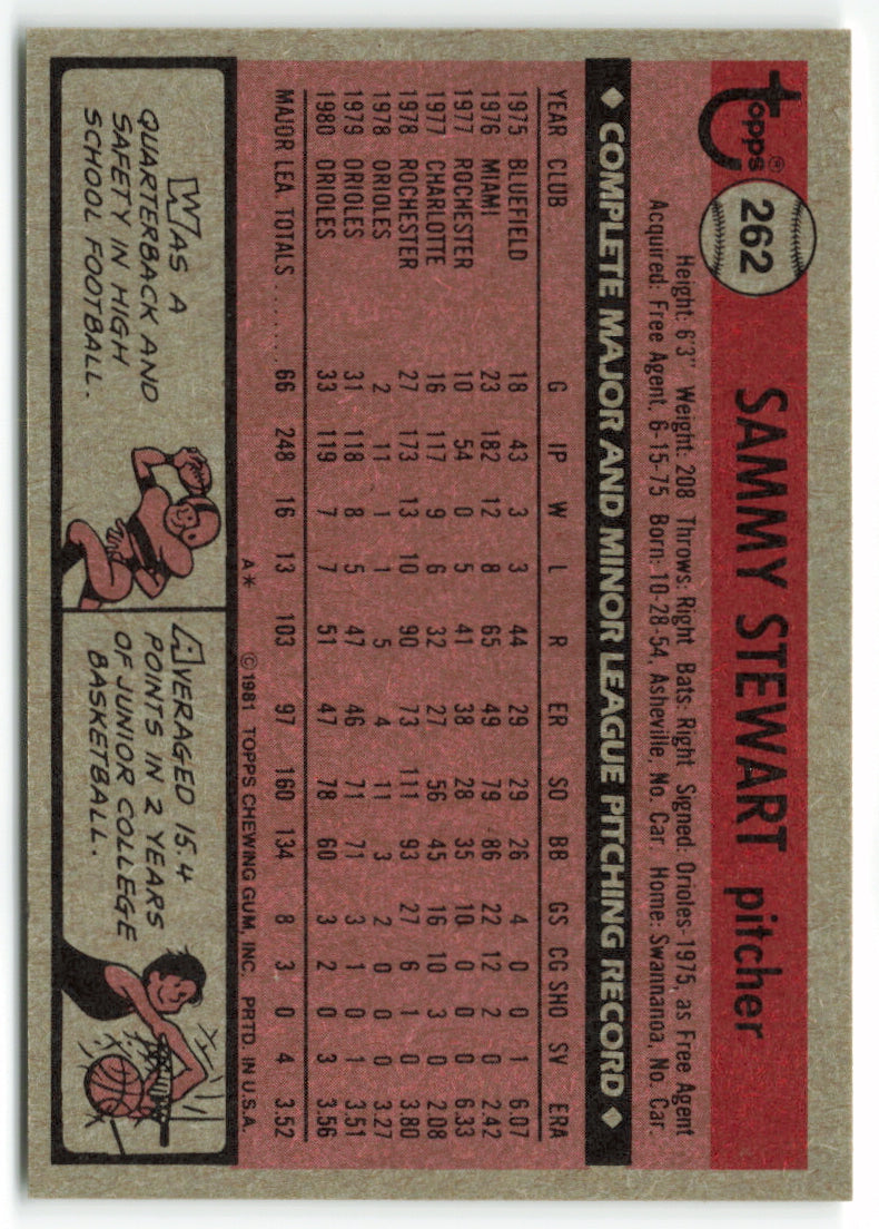 1981 Topps #262 Sammy Stewart