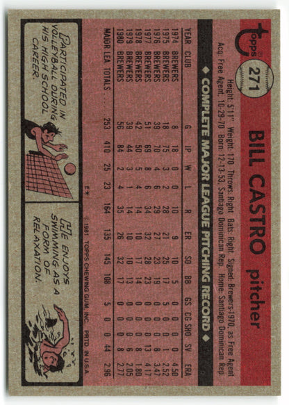 1981 Topps #271 Bill Castro