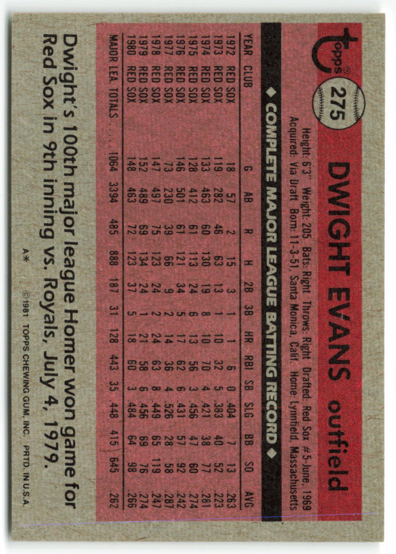 1981 Topps #275 Dwight Evans