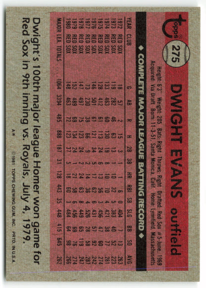 1981 Topps #275 Dwight Evans