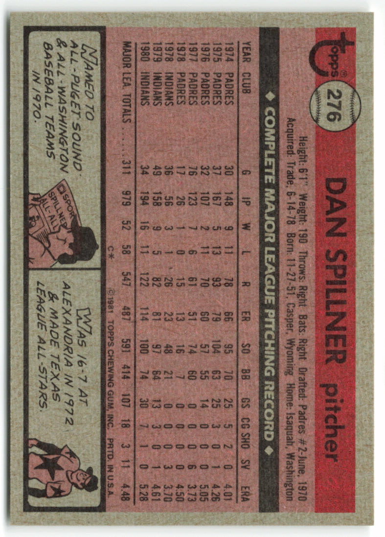 1981 Topps #276 Dan Spillner