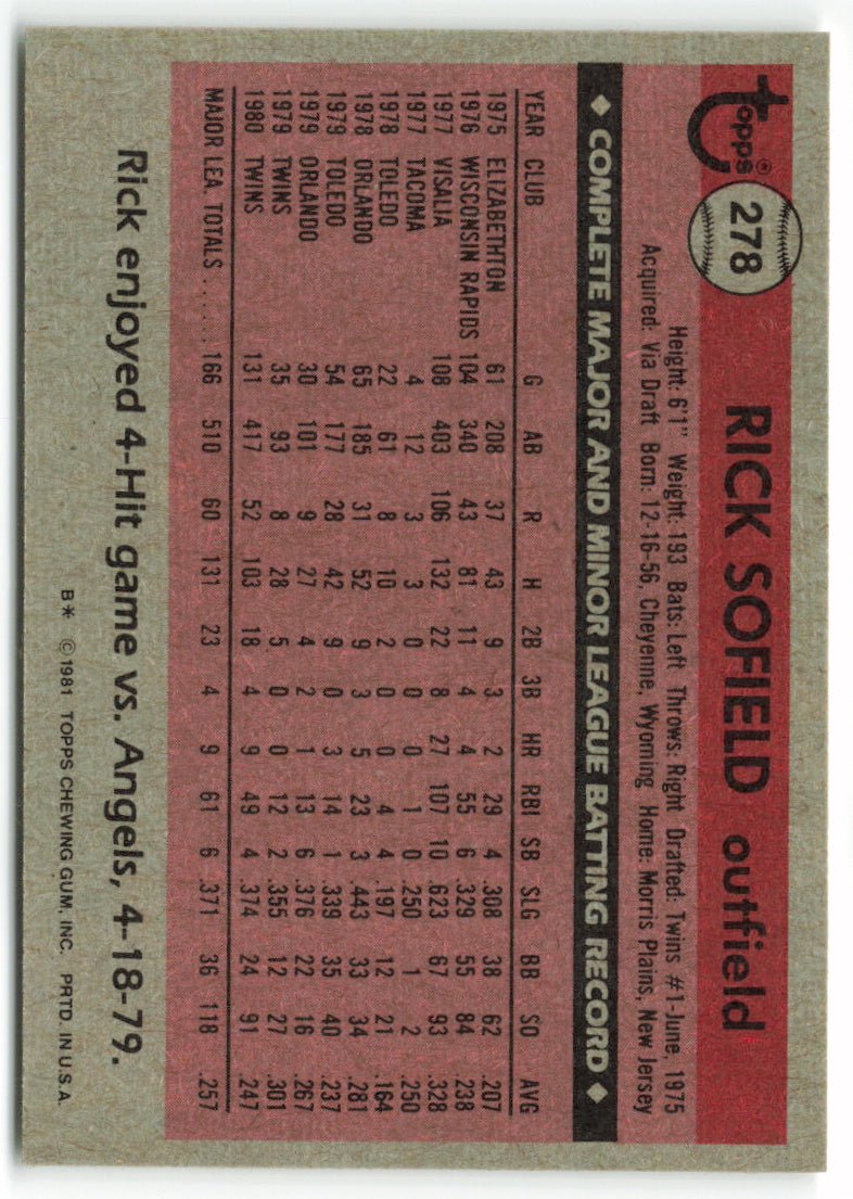 1981 Topps #278 Rick Sofield