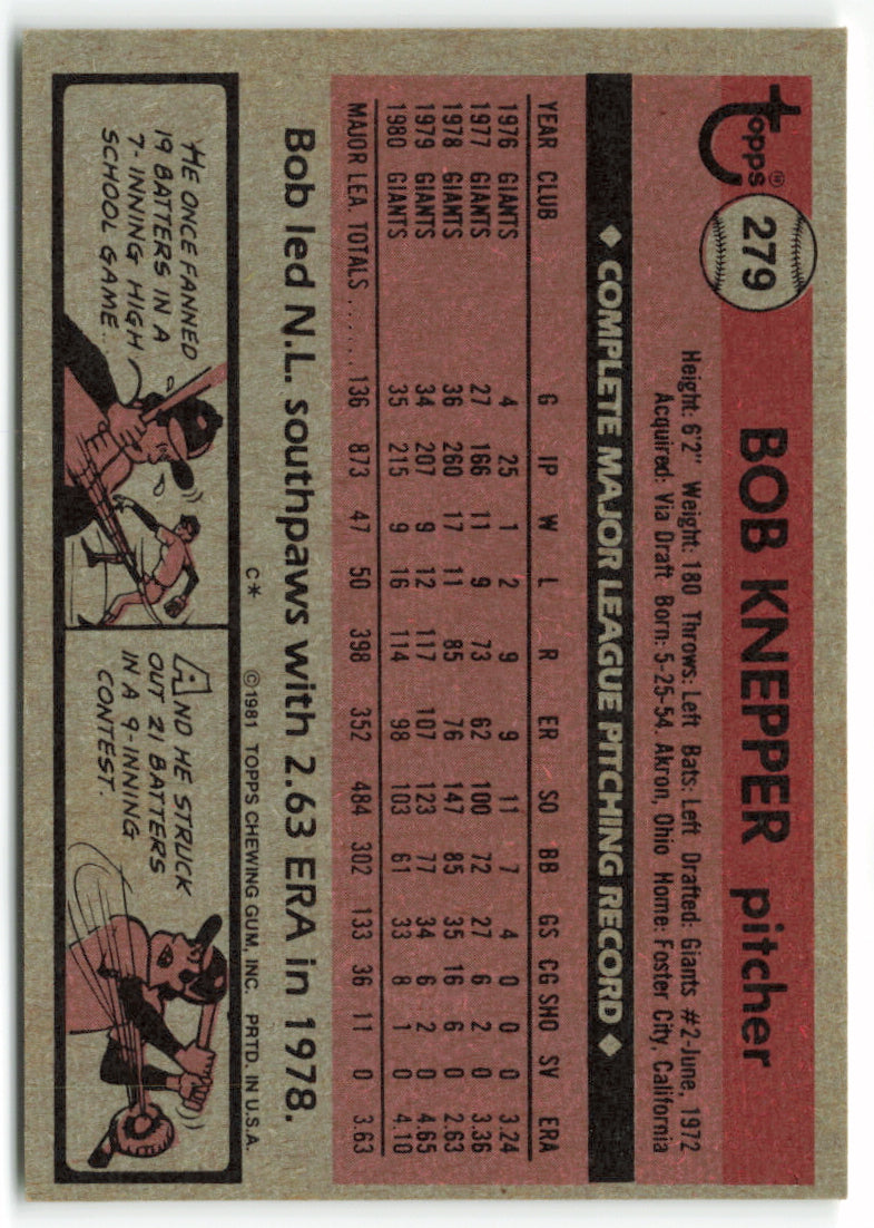 1981 Topps #279 Bob Knepper