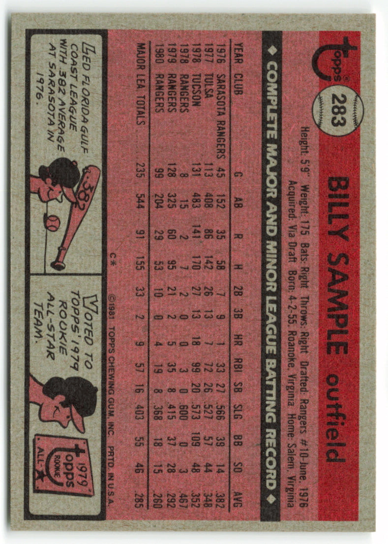 1981 Topps #283 Billy Sample