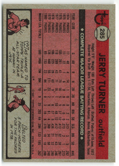 1981 Topps #285 Jerry Turner