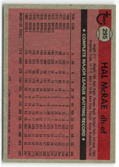 1981 Topps #295 Hal McRae