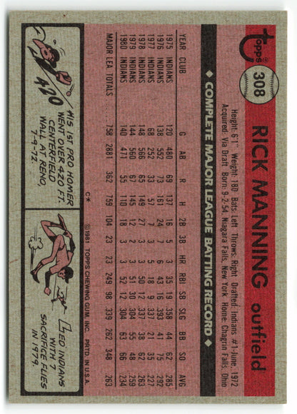 1981 Topps #308 Rick Manning