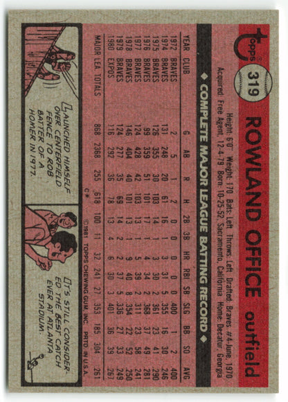 1981 Topps #319 Rowland Office