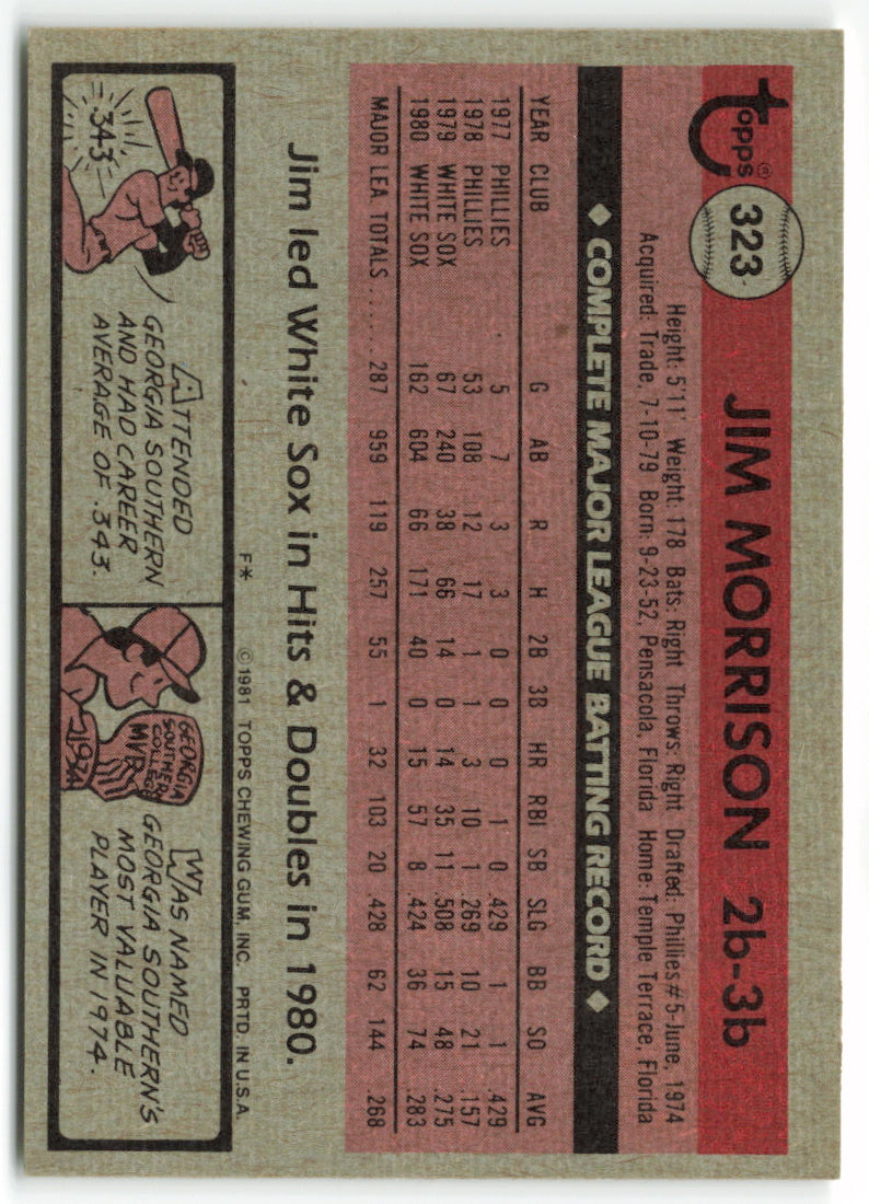 1981 Topps #323 Jim Morrison