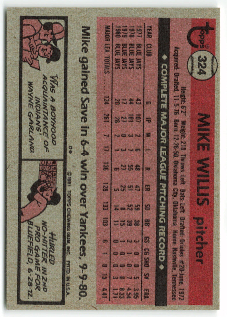 1981 Topps #324 Mike Willis