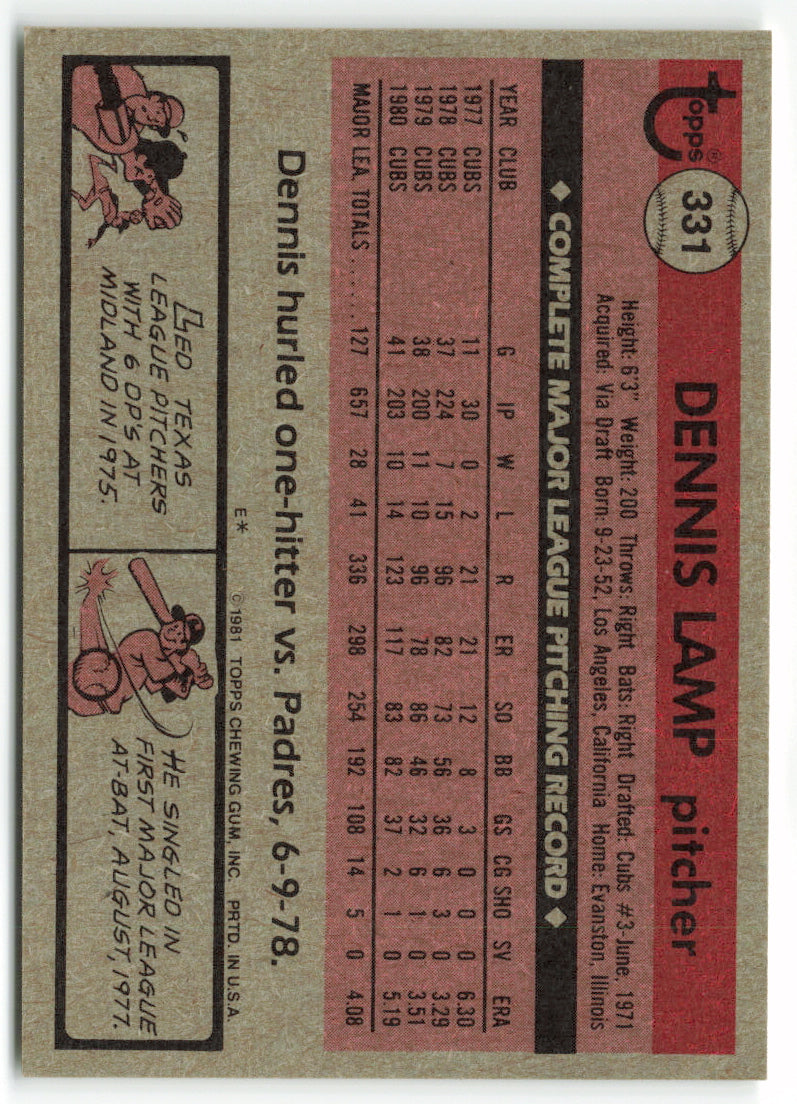 1981 Topps #331 Dennis Lamp