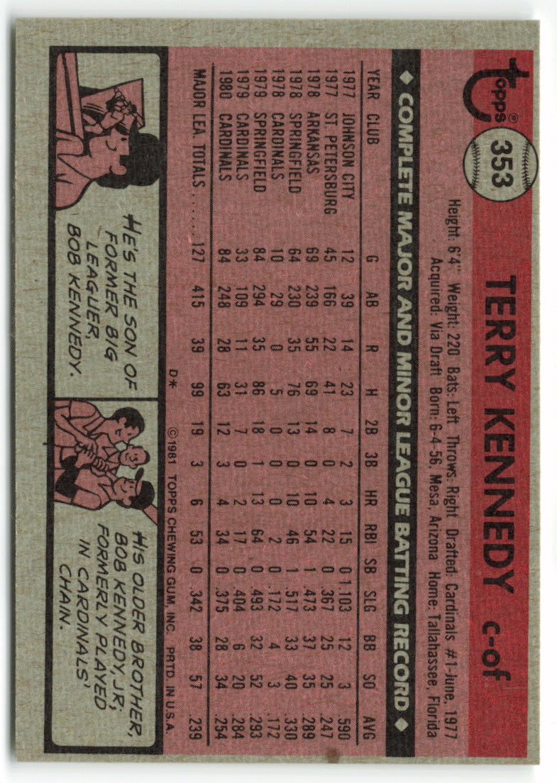 1981 Topps #353 Terry Kennedy