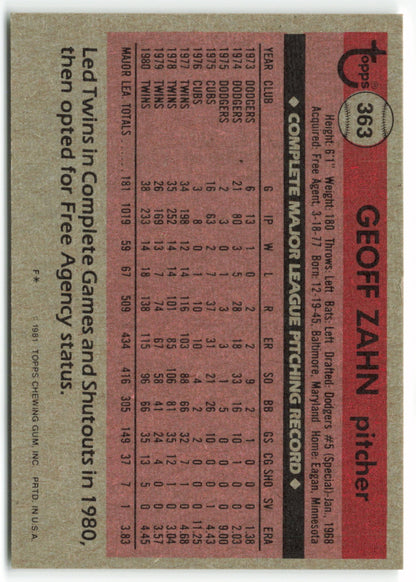 1981 Topps #363 Geoff Zahn