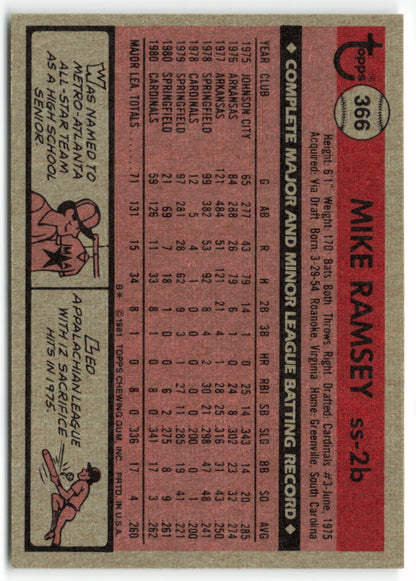 1981 Topps #366 Mike Ramsey RC