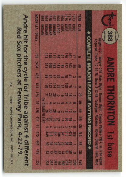 1981 Topps #388 Andre Thornton