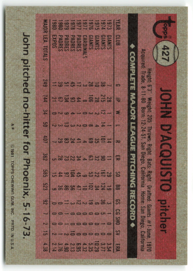 1981 Topps #427 John D'Acquisto