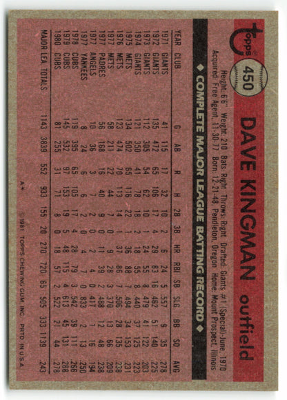 1981 Topps #450 Dave Kingman AS