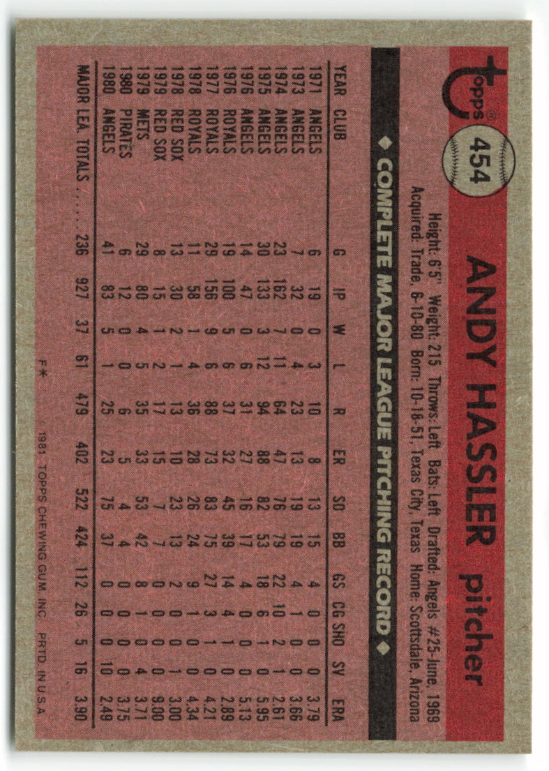 1981 Topps #454 Andy Hassler