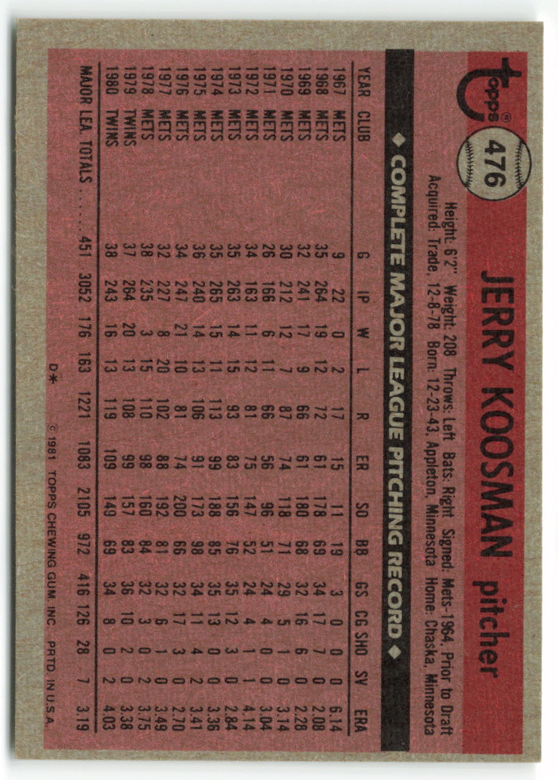 1981 Topps #476 Jerry Koosman