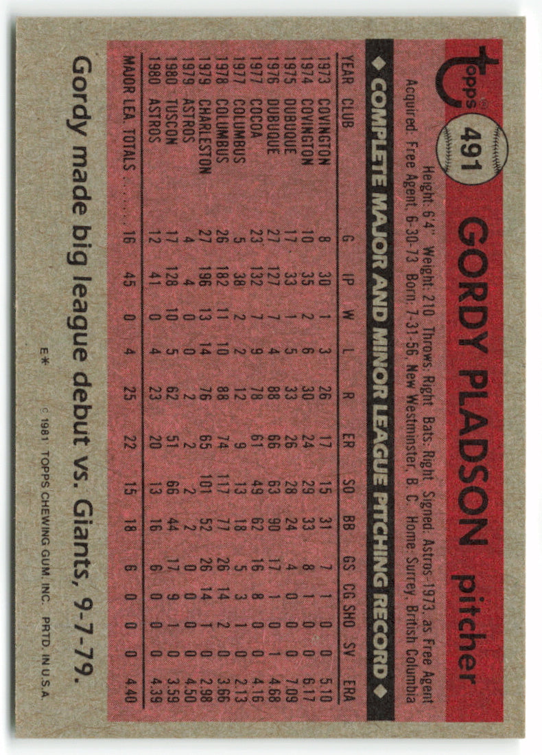 1981 Topps #491 Gordy Pladson RC