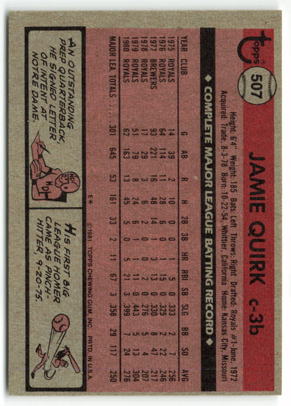 1981 Topps #507 Jamie Quirk