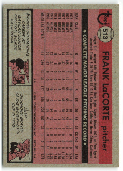 1981 Topps #513 Frank LaCorte