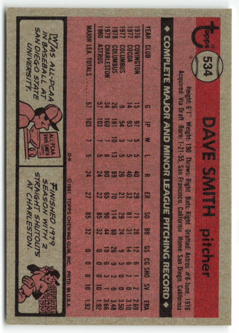 1981 Topps #534 Dave Smith RC