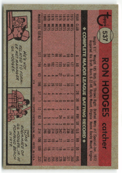 1981 Topps #537 Ron Hodges