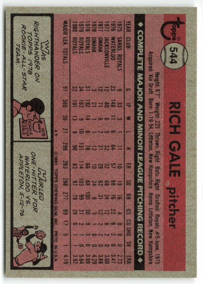 1981 Topps #544 Rich Gale