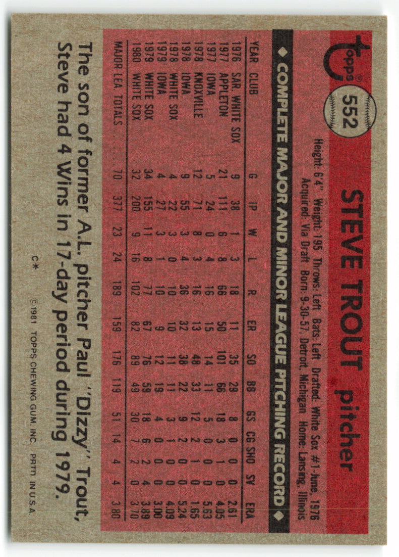 1981 Topps #552 Steve Trout