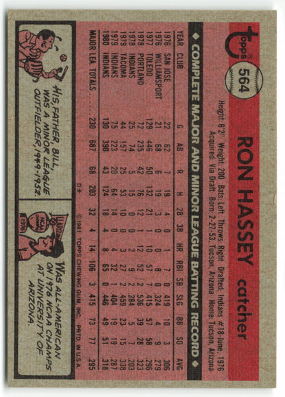 1981 Topps #564 Ron Hassey