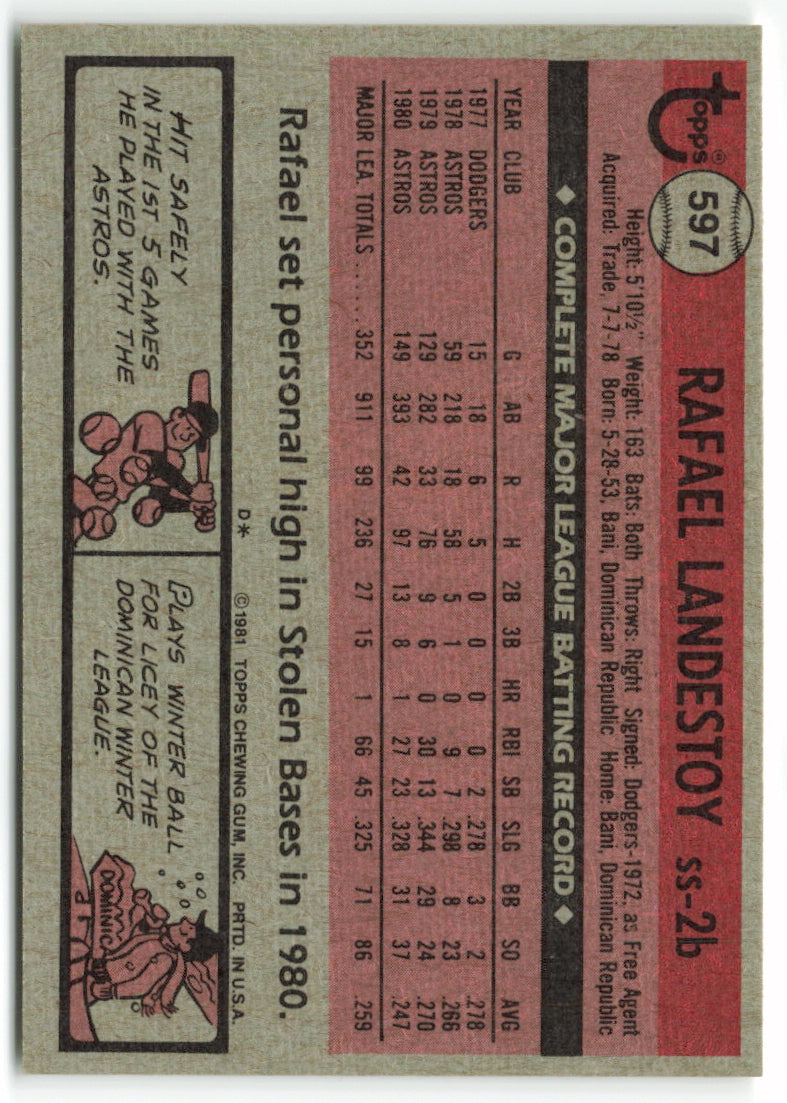 1981 Topps #597 Rafael Landestoy