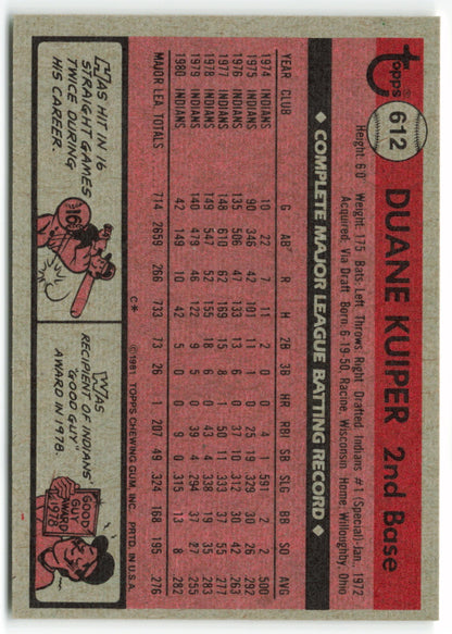 1981 Topps #612 Duane Kuiper