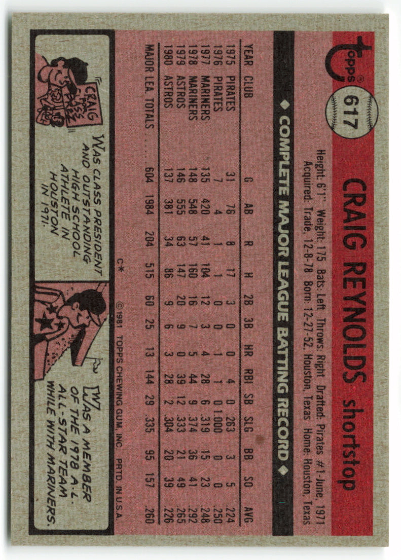 1981 Topps #617 Craig Reynolds