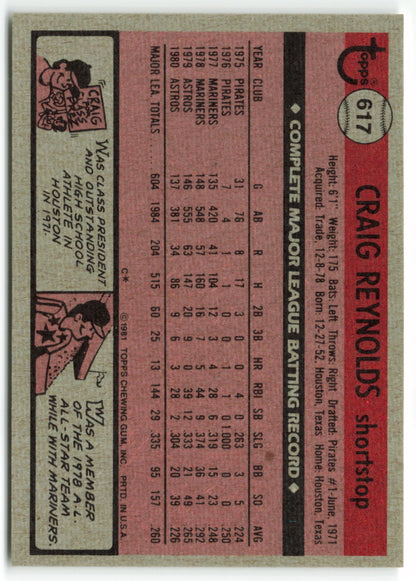 1981 Topps #617 Craig Reynolds