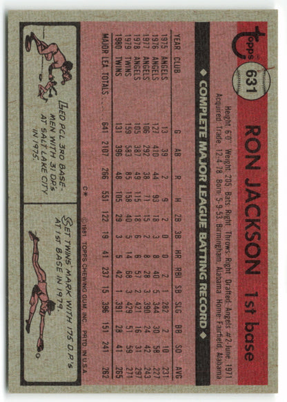 1981 Topps #631 Ron Jackson