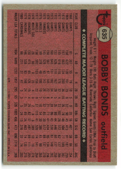 1981 Topps #635 Bobby Bonds