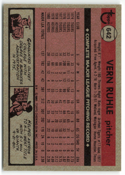 1981 Topps #642 Vern Ruhle