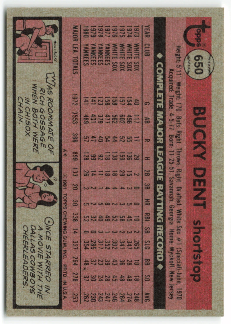 1981 Topps #650 Bucky Dent AS