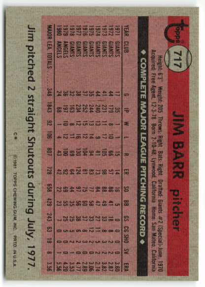 1981 Topps #717 Jim Barr