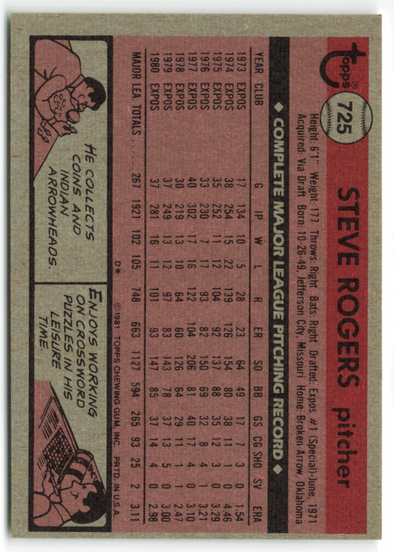 1981 Topps #725 Steve Rogers